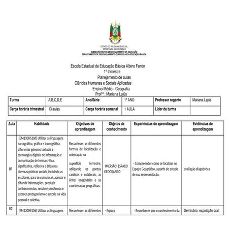 Análise do Poema - A Última Nau | PPTX