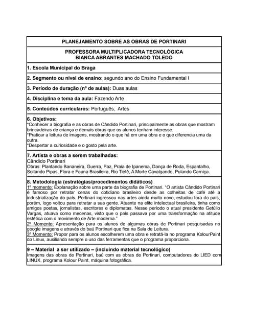 Aula sobre Cândido Portinari