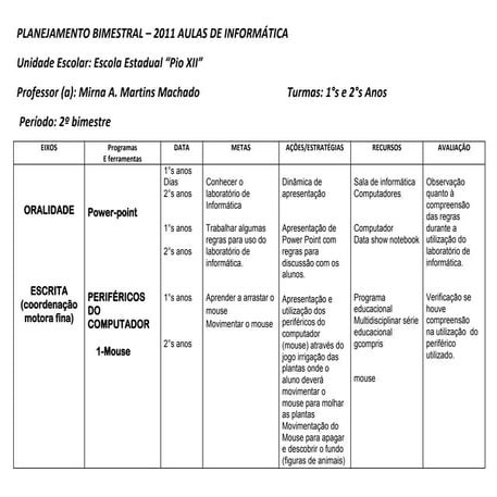 Planejamento Bimestral Mirna PPT
