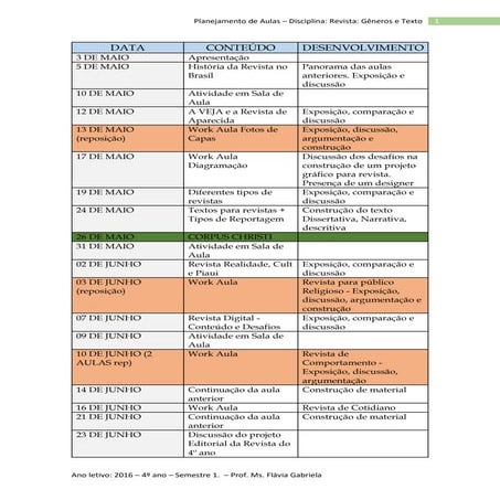 Planejamento de aulas   disciplina Revista