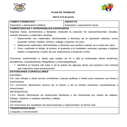 Planeaciones inclusivas