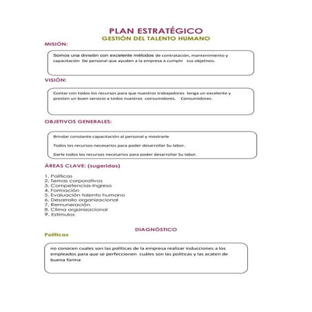 Plan estrategico