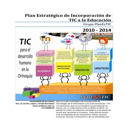 Plan Estrategico Unillanos