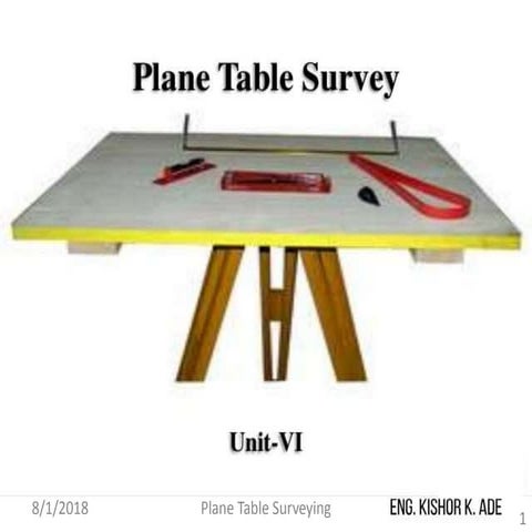 Plane Table Survey