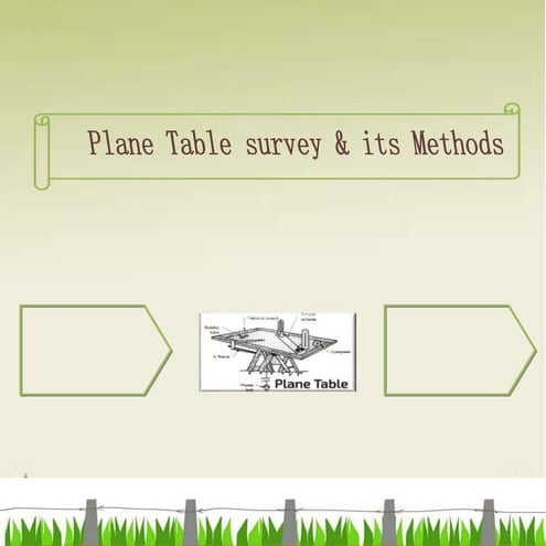 Plane table survey 