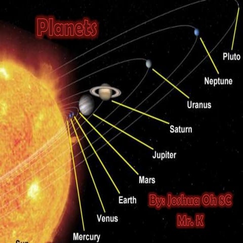 Colorful Solar System Planets Kid's Science Presentation (1).pptx