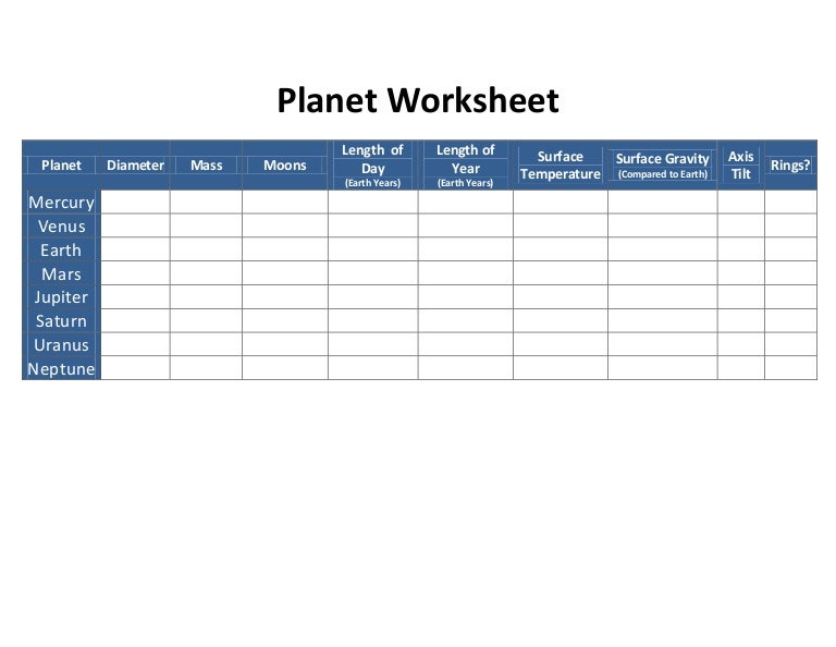 Planet Worksheet