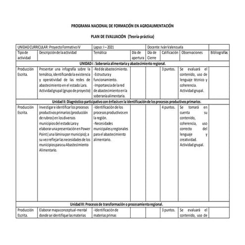 Plan evaluacion teoria