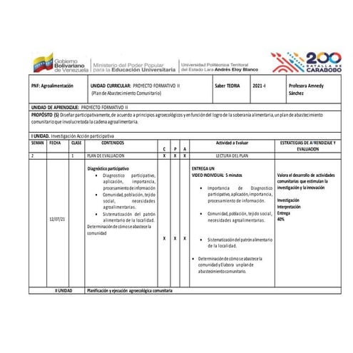 Plan evaluación, teoría Proyecto Formativo II 2021....