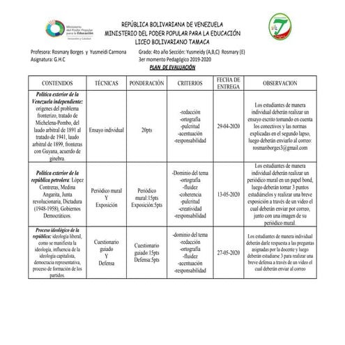 Plan de GhC 4to año del Liceo Bolivariano Tamaca | PDF