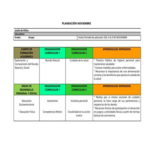 PLAN HIGIENE Y ALIMENTACIÓN NOVIEMBRE.docx