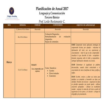 Planificación tercero primaria 2024 educación | DOC