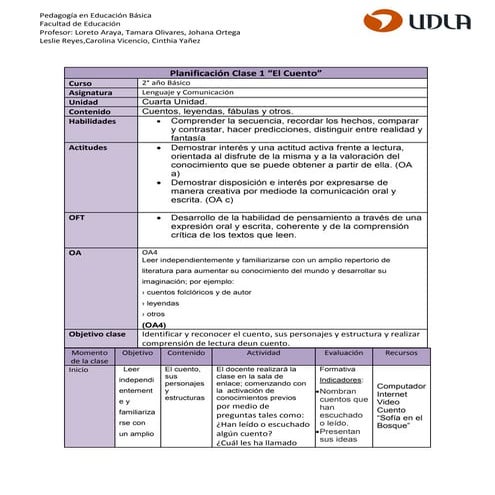 Planificación clase 1 elcuento