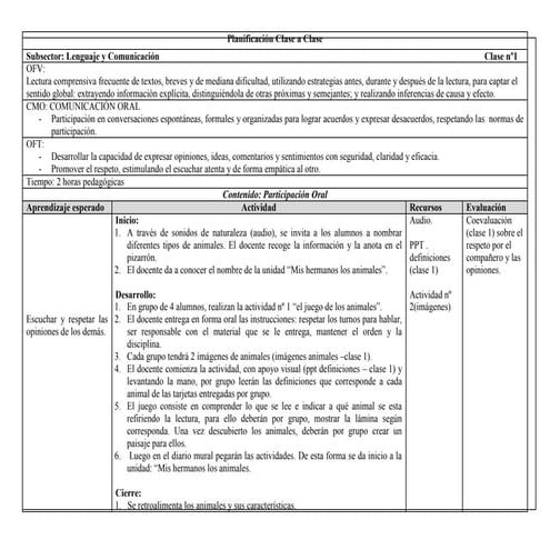 Planificación clase a clase