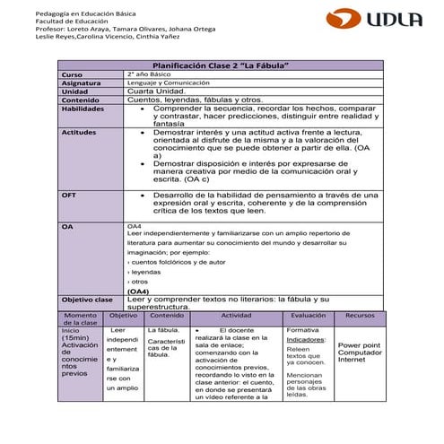 Planificación clase  la fábula