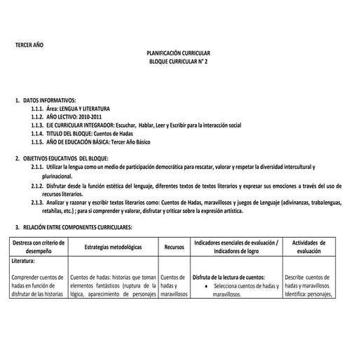 Planificación curricular tercero y cuarto año