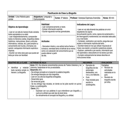 Planificación de clase biografía 