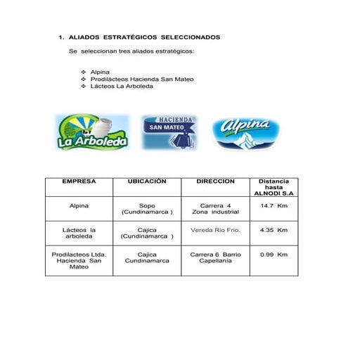 Planificación del almacén