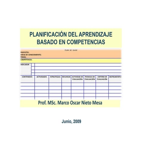 Planificación del Aprendizaje  basado en Competencias
