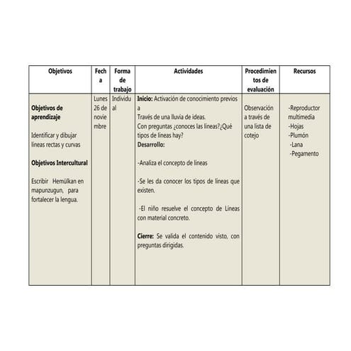 Planificación de lineas rectas