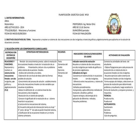 Planificación  inecuaciones