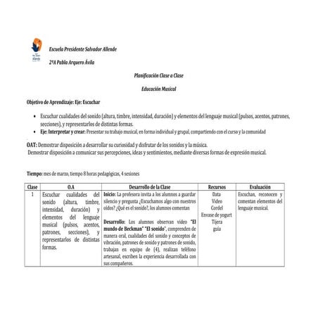 Planificación marzo musica