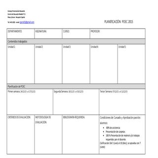Planificación  poec 2015