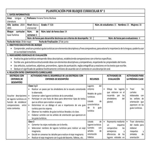 Planificación por bloque curricular   cuarto de clase