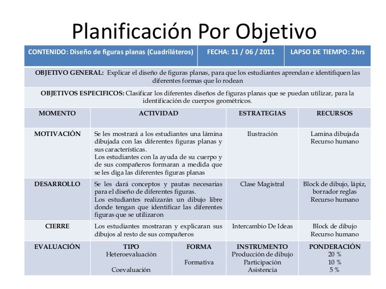 Planificar Objetivos Planificador Objetivo Cuaderno D - vrogue.co