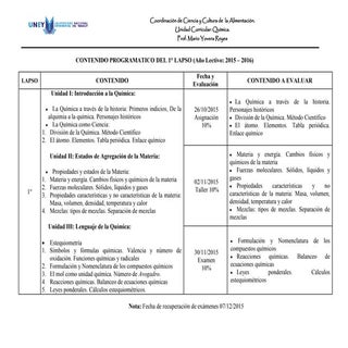 Planificación Química. 2015 2016