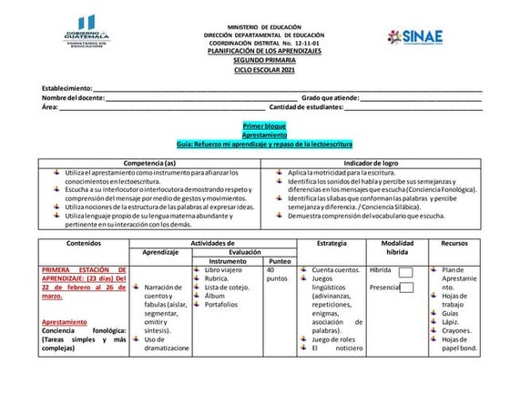 Formato planeacion ABP (Aprendizaje Basado en Problemas ABP).pdf
