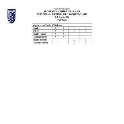 Planificación semestral 2016 artes 6°