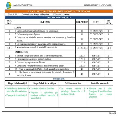 Prueba de conceptos Tema 1 las TIC | PDF