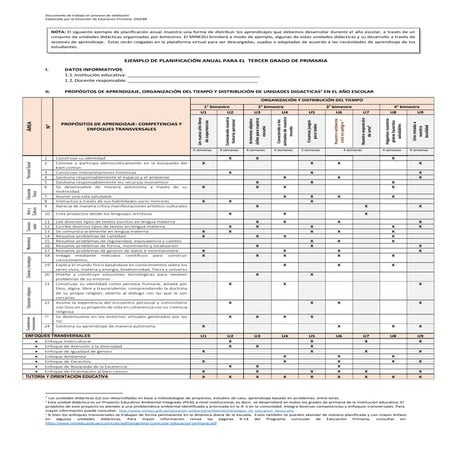 Ejemplo de Planificación  anual  para el  Tercer Grado de Educación Primaria ...