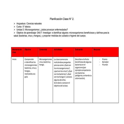 Planificacion de-los-microorganismos
