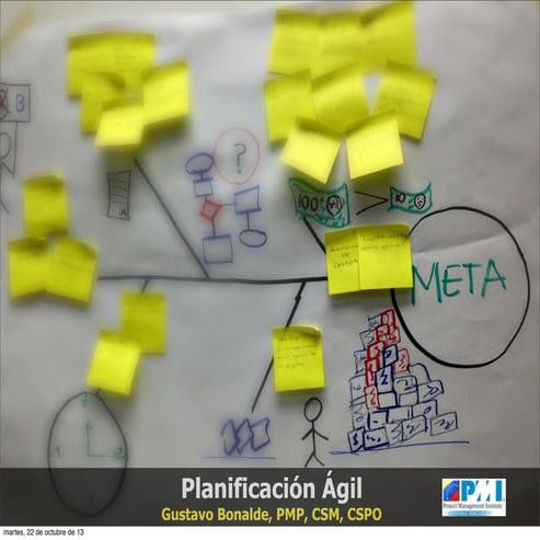 Planificación ágil