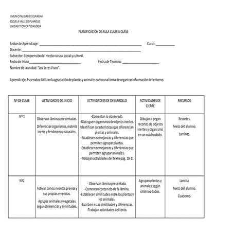 Planificacion ciencias naturales