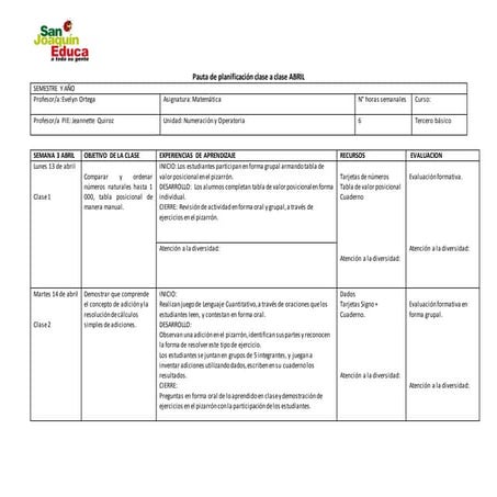 Planificacion clase a clase tercero basico abril matematica