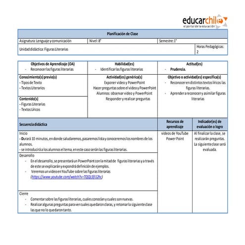 Planificacion de clase 1