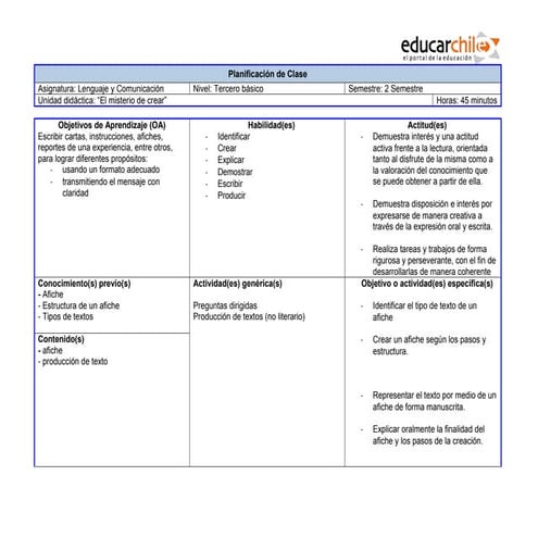 Planificacion de clase lenguaje y comunicacion tercero basico fabula y afiche