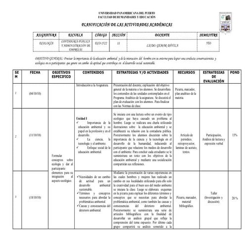 Planificacion de ecologia por competencias