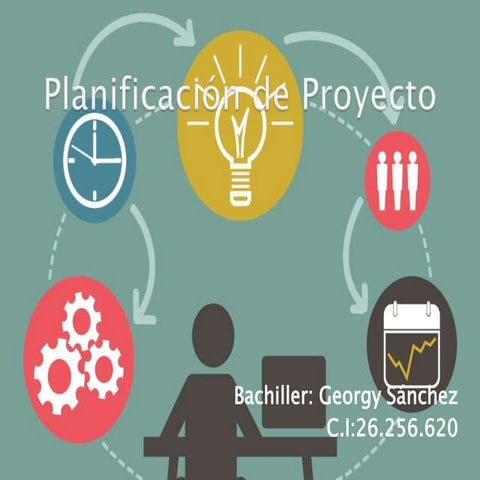 Planificacion de proyecto de software