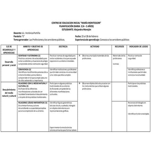 Planificaciones diarias