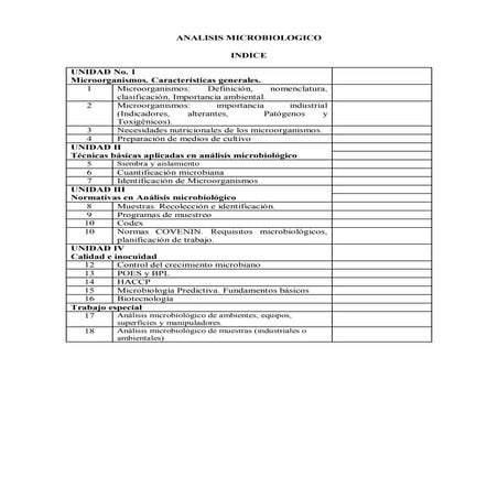 Planificacion+secc+1121