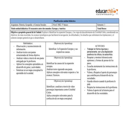 Planificacion unidad didactica