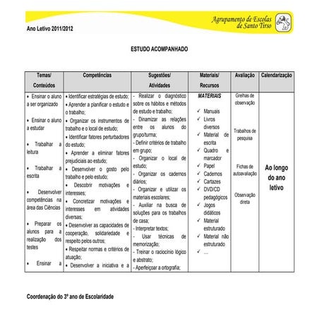 Planificação acnd   3º ano 11-12