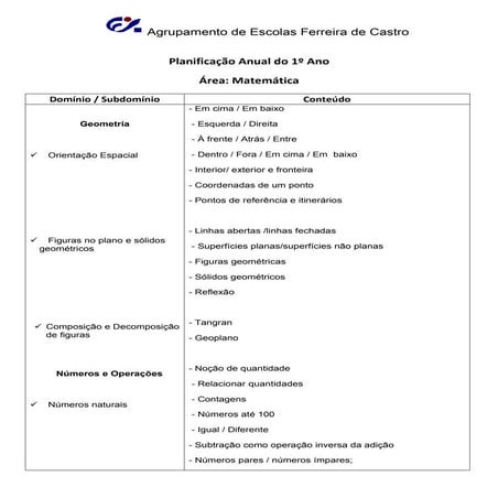 Planificação anual matemática