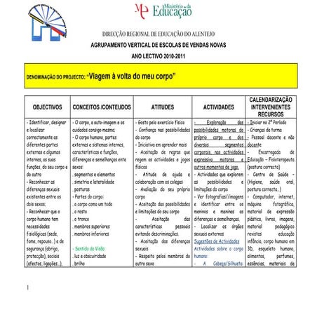 Planificação do projecto " Viagem à volta do Corpo"