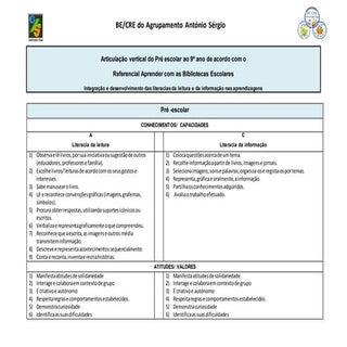 Planificação por literacia por ciclos