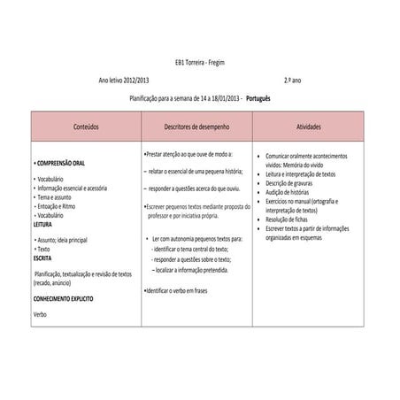 Planificação semana 14 a 18de janeiro